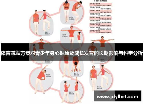 体育减脂方案对青少年身心健康及成长发育的长期影响与科学分析